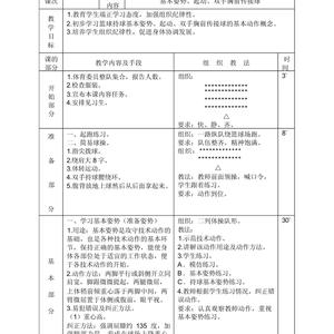 标题：大学生篮球选手的心理准备策略：提升竞技表现的关键