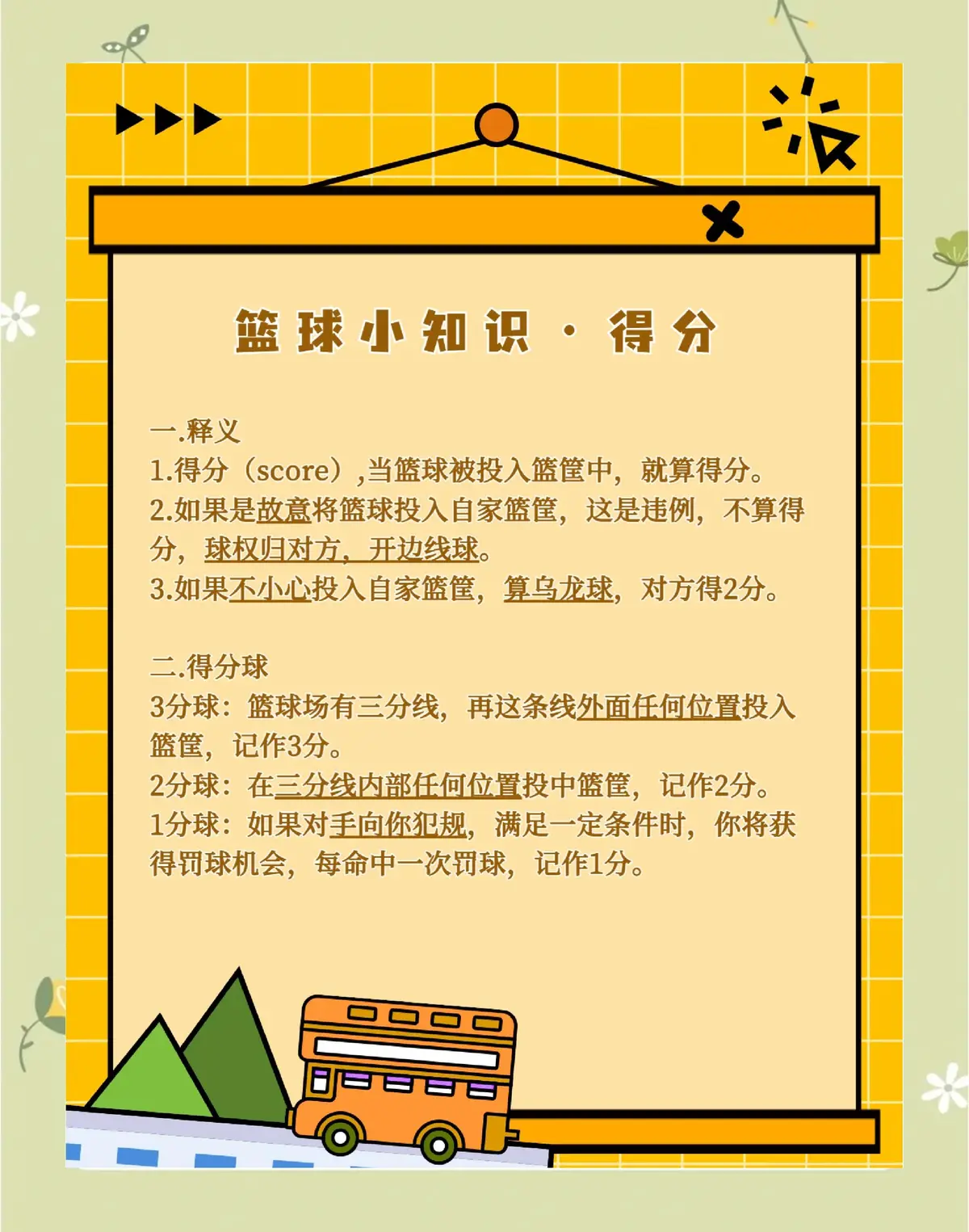 篮球训练海报图片_2